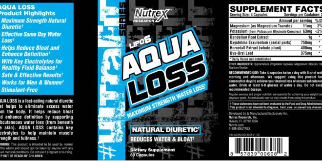 Lipo 6 Aqua - informação nutricional